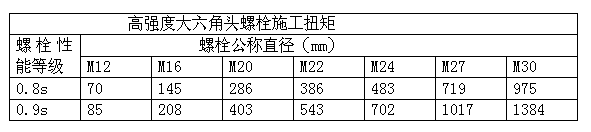 QQ截图20170319153047