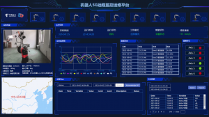 机器人监控系统